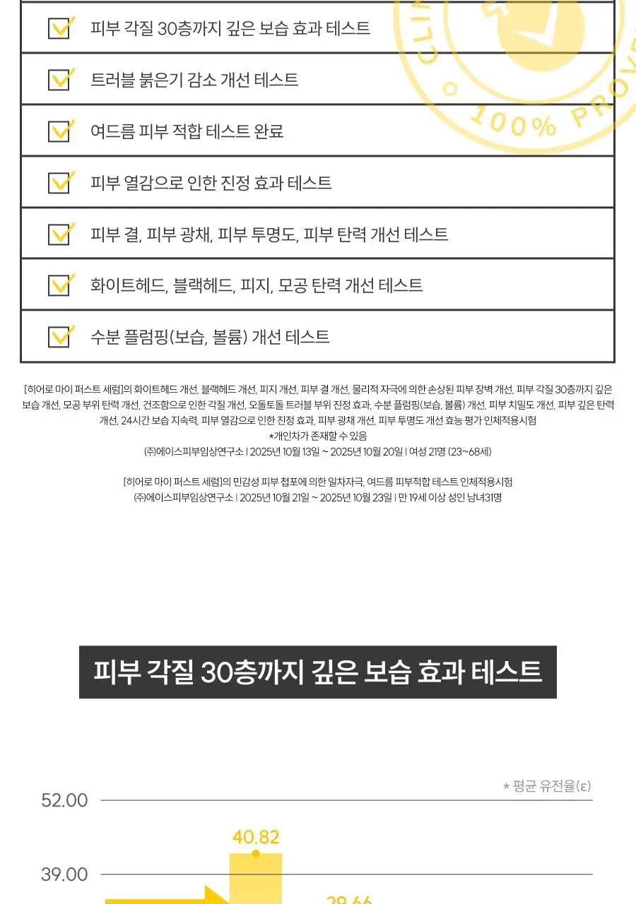 [원조버블세럼] 디마프 히어로 마이 퍼스트 세럼 50ml 상세페이지 27